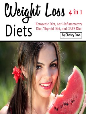 cover image of Weight Loss Diets